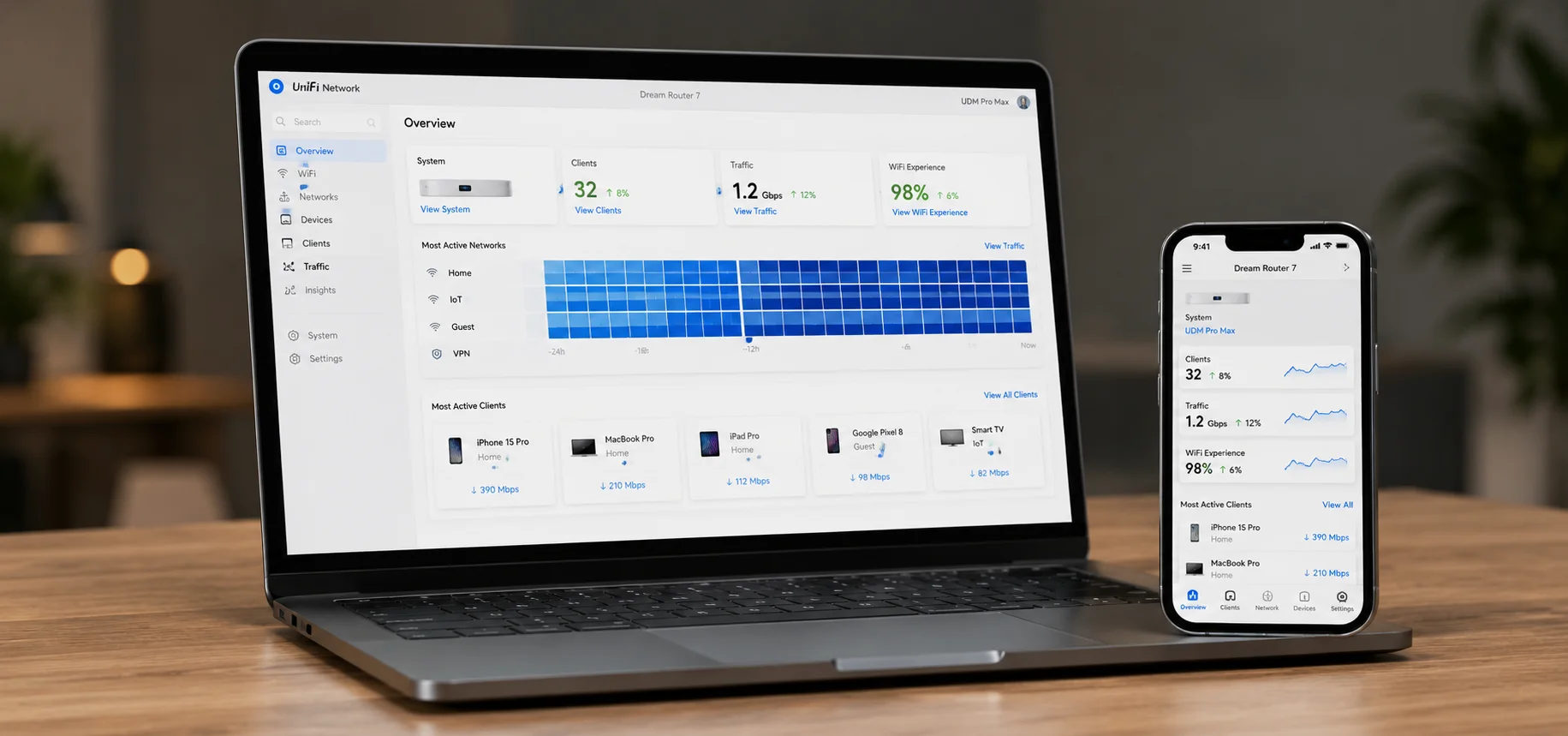 Remote Monitoring