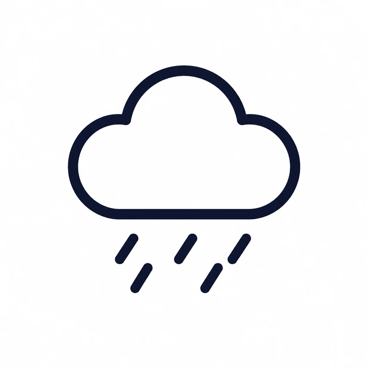 Weather Ready Performance